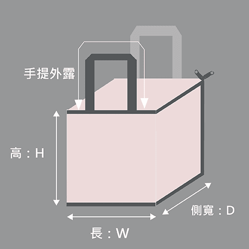 保冷袋