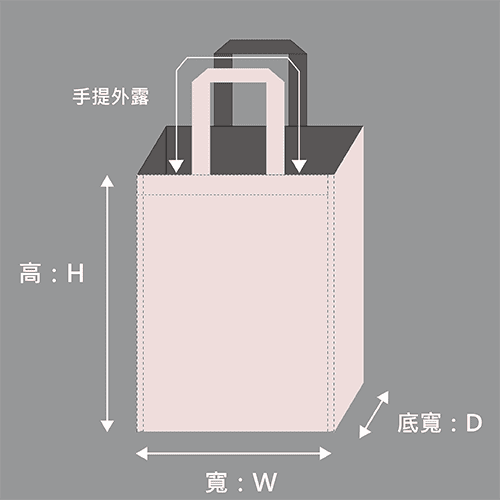 立體袋